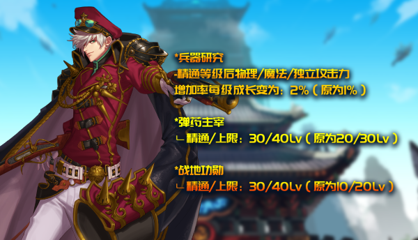 dnf弹药专家带什么称号？-dnf子弹3
