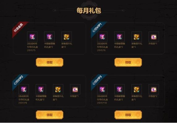 dnf心悦会员有甚么用？-dnf心越