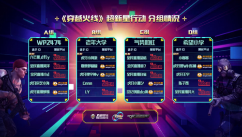 穿越火线tga怎么报名？-tga联赛dnf