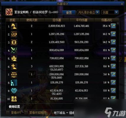 dnf命运的抉择40层怎么打？-dnf抉择之地