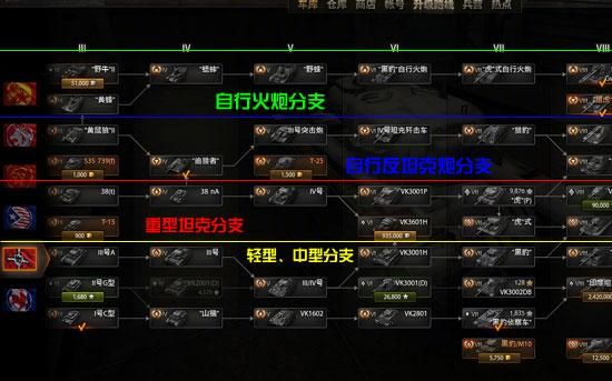 坦克世界闪电战t150白版用什么炮，另外详细说一下配件研发顺序？-dnf白炮