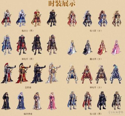 dnf守门员套装属性？-dnf人偶套