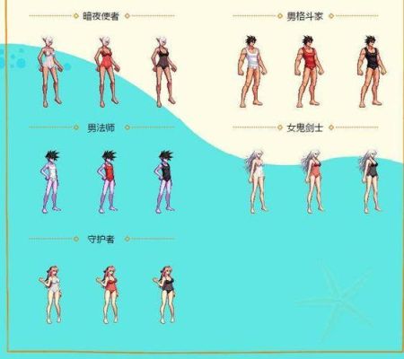 正在发育的学生该如何挑选内衣？-dnf学生套
