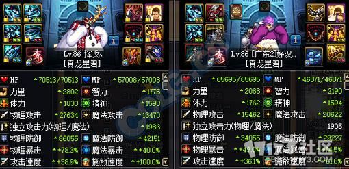 DNF论坛里说的Z斗士是什么意思？-dnf点斗士