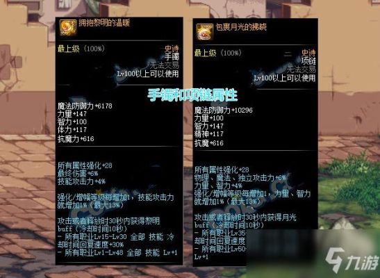 dnf有哪些首饰是加技能的1-30级或者20级，就像幽灵护腿那样的加被动？-dnf白字伤害首饰