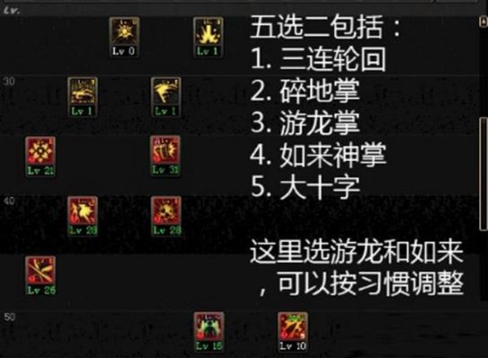 剑帝输出手法和技巧？-dnf剑帝手法