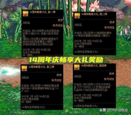 2023地下城周年庆送什么？-dnf满级送什么