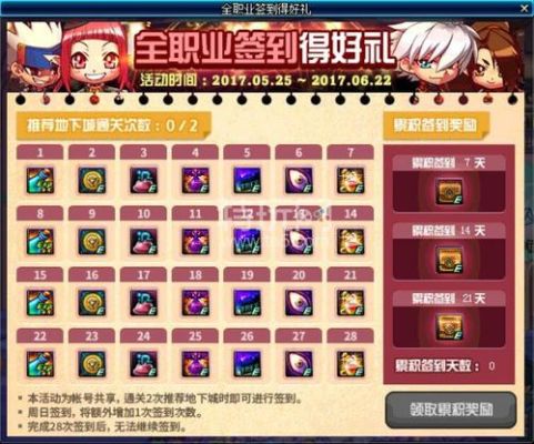 曙光更新要等多长时间？-dnf曙光更新内容