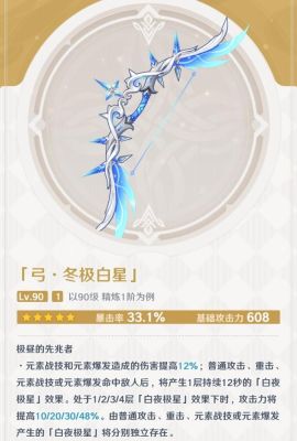 天空之翼升到90需要多少材料？-dnf凛风套