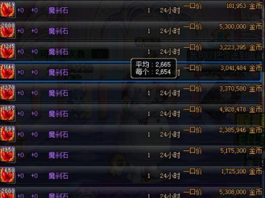DNF70版本什么材料值钱？-dnf哪些材料值钱