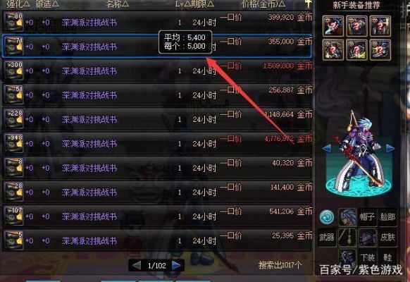 DNF怎么做赚大钱的商人？-dnf囤什么赚钱