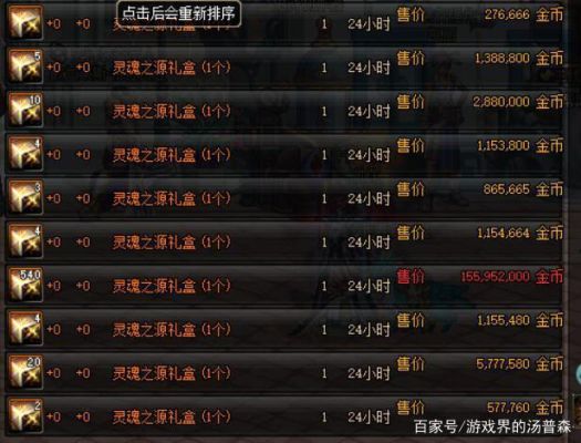 dnf史诗装备怎么换金币？-dnf灵魂怎么换钱