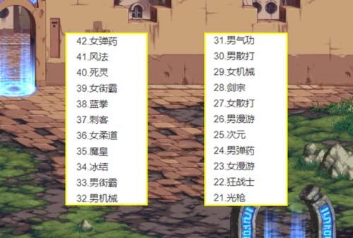 dnf2021职业排名？-dnf主流职业2017