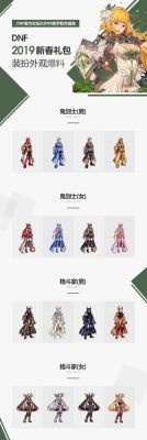 英灵传说神级装备怎么合-dnf新传说套装