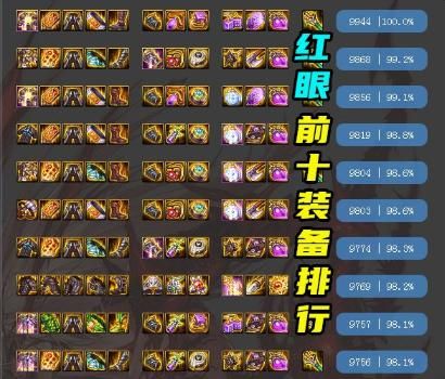 dnf2021史诗改版后五件套防具排名？-dnf高清装备图