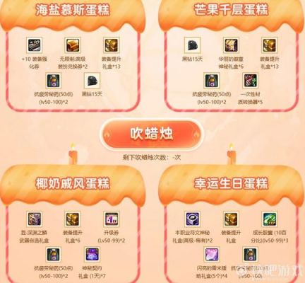 dnf大旭吃的蛋糕是什么意思？-dnf千体蛋糕