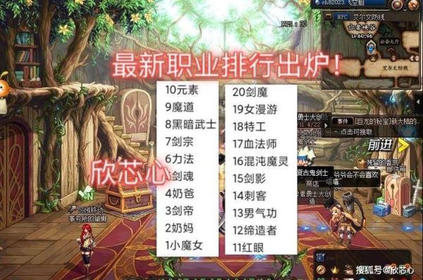 110级固伤职业有哪些？-dnf固伤角色