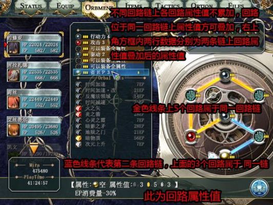 求英雄传说6空之轨迹FC装饰品表和最后4个BOSS的属性？-dnf时光轨迹腰带