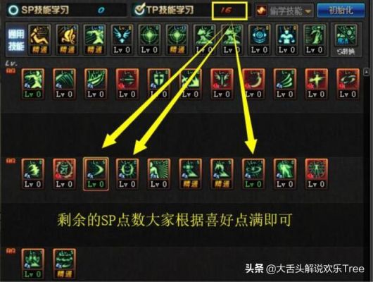 dnf阿修罗一觉技能介绍？-dnf修罗心眼技能