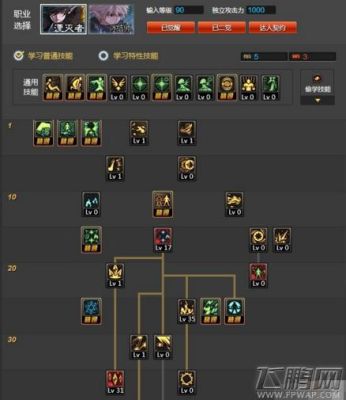 DNF元素魔法师怎么加点的？-dnf元素重做加点