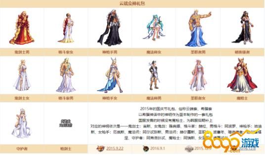 dnf有什么装扮可以用金币买？-dnf韩服装扮
