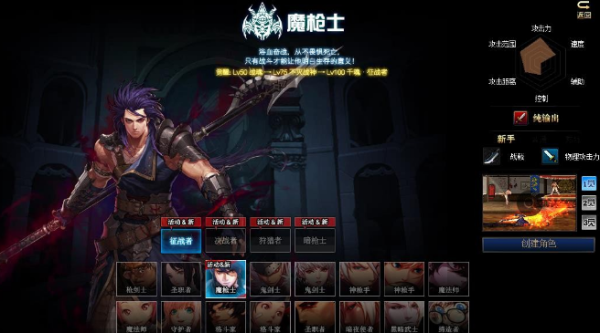 dnf魔枪士哪个职业最强？-dnf魔枪吧