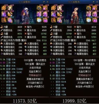 dnf100传说套哪个好？-dnf最强ss散件