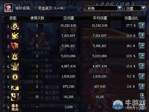 DNF狂战最好史诗武器叫什么哪里爆？-dnf爆史诗技巧2016