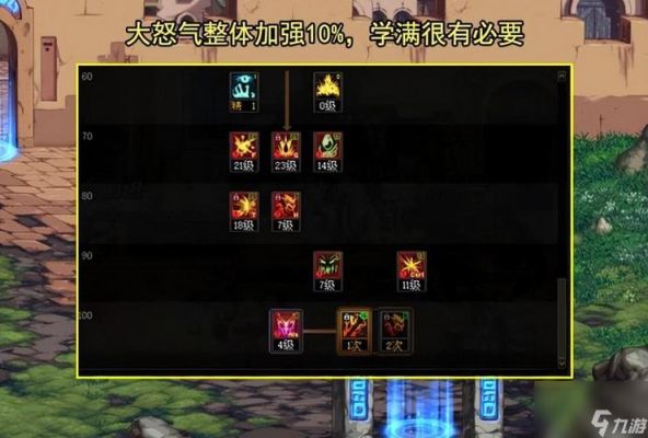 红眼怎么提升战斗力2020？-dnf红眼打不出伤害