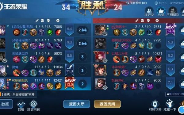 网络语53是什么意思？-dnf无尽模式53星
