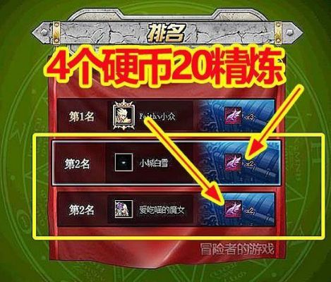 玩什么游戏可以赚元宝？-dnf大富翁怎么玩