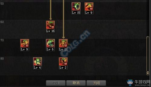 dnf漫游柔化技能技巧？-dnf漫游输出手法