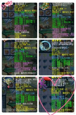 梦幻69无底洞装备配置？-dnf千蛛套属性