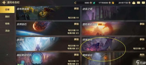 dnf打什么深渊最好？-dnf天界深渊哪个好