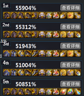 暗精灵六神出装？-dnf邪神之怒套装