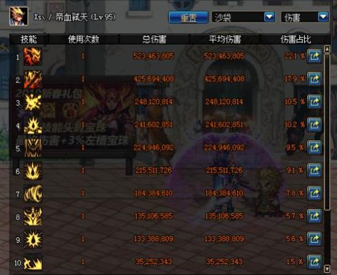 dnf红眼在pk场怎么加伤害？-dnf狂战士pk视频