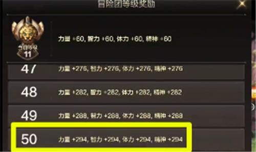 冒险团29级到30级要多少满级角色？-dnf冒险团满级属性