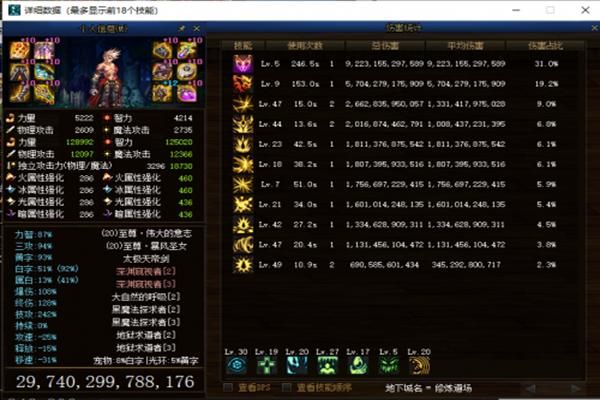 红眼希洛克三件套词条选择？-dnf红眼卢克要求
