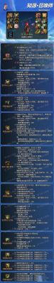 行侠仗义五千年传说装备怎么获得？-dnf传说套打团