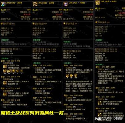 DNF魔枪士赵云用什么传说武器好决战者赵云实用传说武器点评？-dnf决战者武器排行
