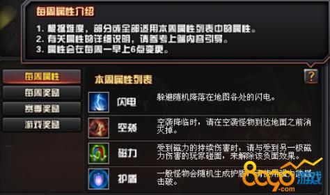 cf无尽挑战怎么开启第七个属性槽？-dnf无尽左槽属性