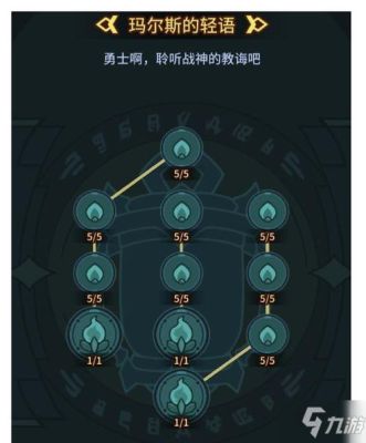 灯板一闪一闪的怎么修？-dnf看灯强化技巧