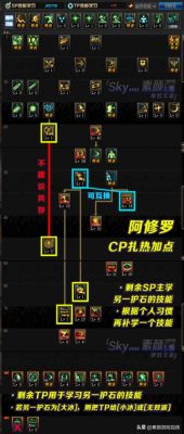 阿修罗符文怎么选？-dnf战术套阿修罗