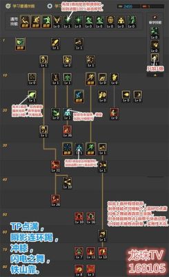 女武神柔化连招顺序？-dnf武极怎么柔化