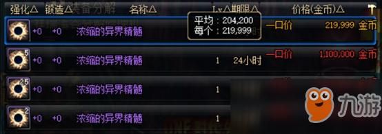 dnf怎么搬砖挣钱我是新手？-dnf怎么搬砖挣钱
