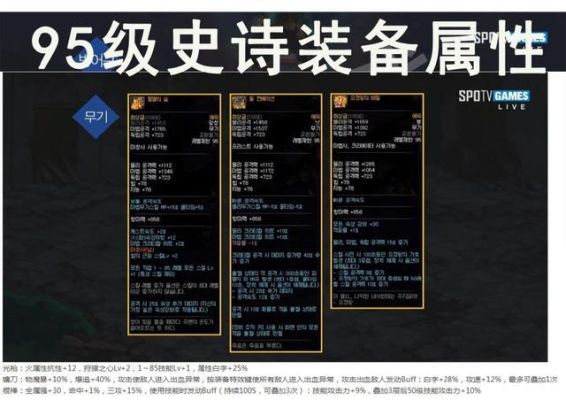 史诗装备应该到哪里分解？-dnf史诗在哪分解好
