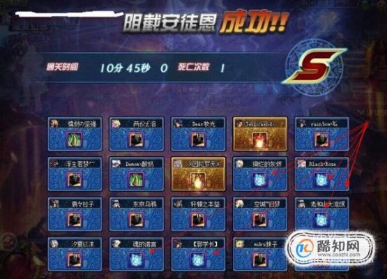 dnf卢克团队模式制造者卢克任务怎么做？-dnf魔能石怎么得