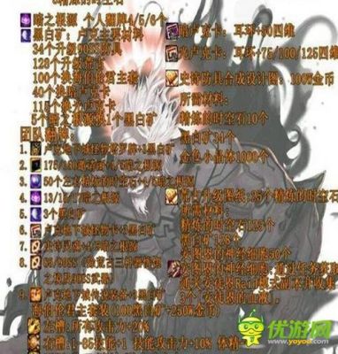 dnf卢克团队模式制造者卢克任务怎么做？-dnf魔能石怎么得