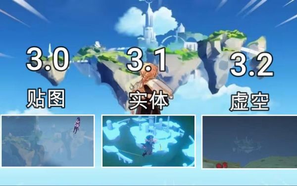 原神电脑天空岛是什么服务器？-dnf韩服最新天空