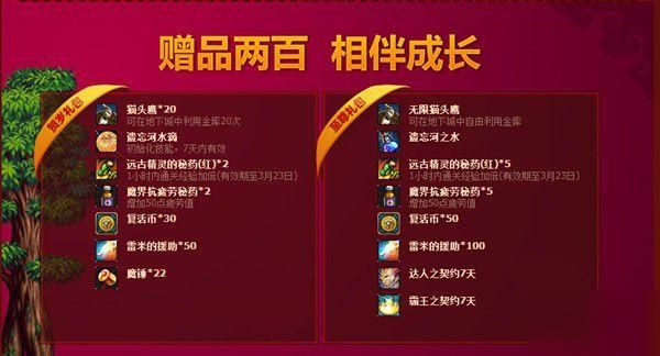红色100什么时候开始用的？-2015dnf春节礼包